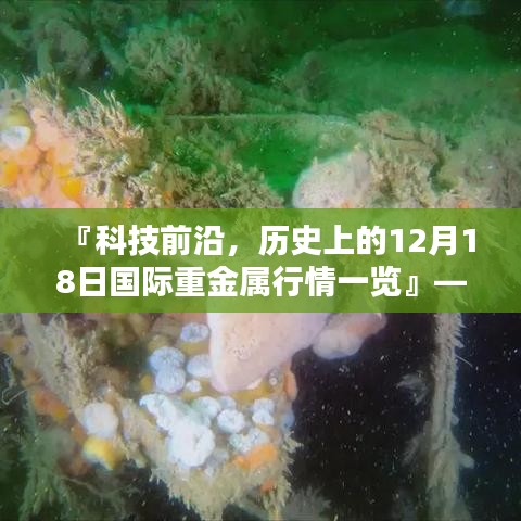 科技前沿，歷史上的國際重金屬行情一覽與全新升級(jí)的重金屬實(shí)時(shí)行情APP體驗(yàn)