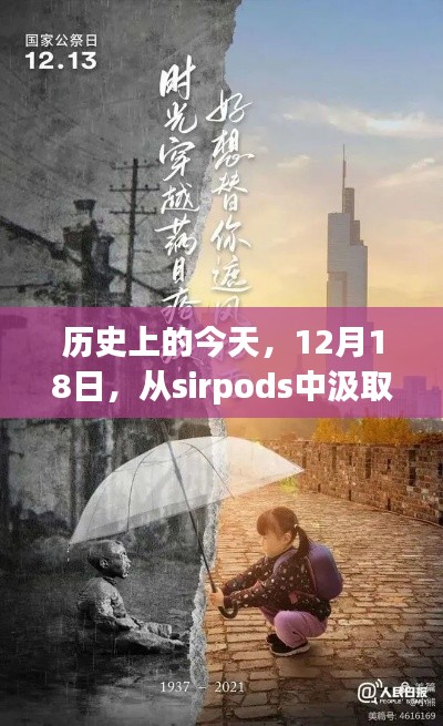 12月18日，從sirpods汲取力量，自信啟航夢想日