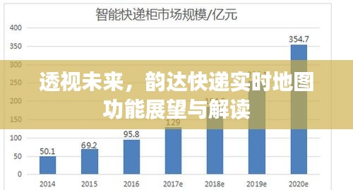 韻達(dá)快遞實(shí)時(shí)地圖功能展望與解讀，洞悉未來(lái)趨勢(shì)