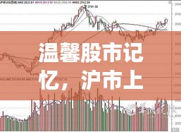 溫馨股市記憶，滬市上證指數(shù)特殊走勢(shì)背后的日常故事