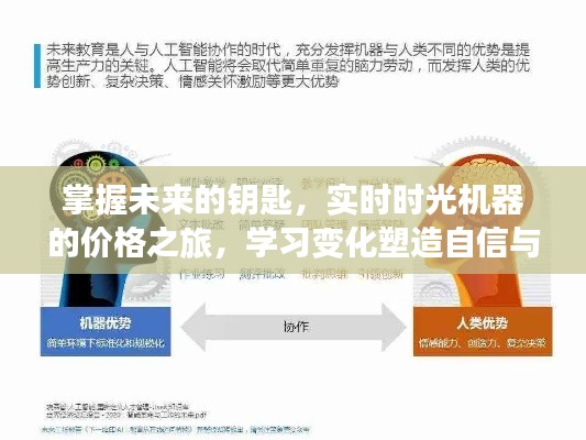 掌握未來之匙，時(shí)光機(jī)器價(jià)格之旅與變化學(xué)習(xí)中的自信塑造