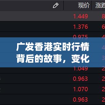 廣發(fā)香港實時行情背后的故事，變化、學(xué)習(xí)與自信的力量探索