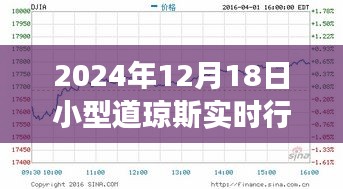 2024年12月18日道瓊斯實時行情解析指南，洞悉股市動態(tài)的步驟教程