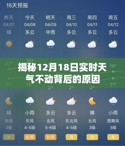 揭秘，為何12月18日實時天氣靜止不動的原因解析