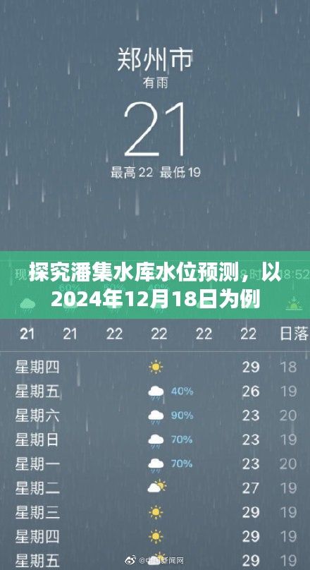 潘集水庫水位預測，以2024年12月18日為例的探究