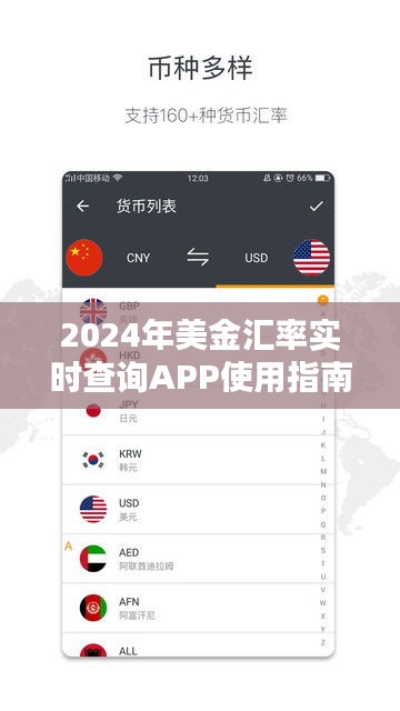 2024年美金匯率實時查詢APP全面指南，從新手到專家