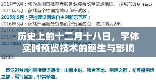 字體實時預(yù)覽技術(shù)的誕生及其歷史影響，十二月十八日的重要里程碑