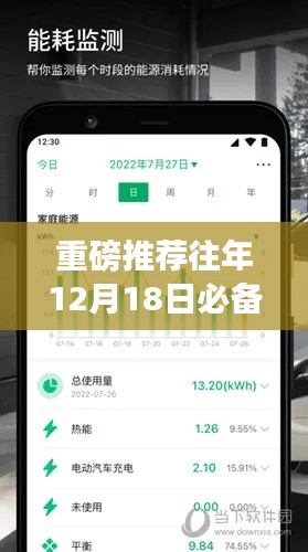 實(shí)時電力消耗監(jiān)控APP大解析，歷年12月18日必備神器重磅推薦