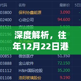 深度解析，港股市場(chǎng)歷年12月22日實(shí)時(shí)行情評(píng)論回顧
