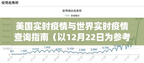 美國(guó)及全球?qū)崟r(shí)疫情查詢指南（12月22日版）