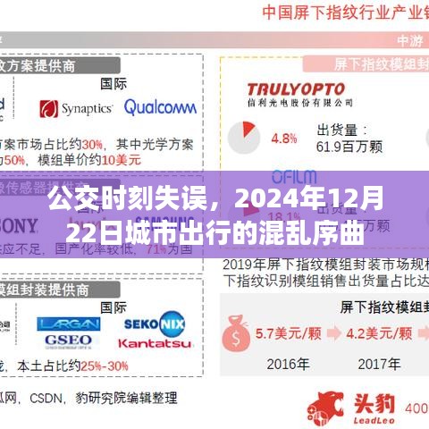 公交時(shí)刻失誤引發(fā)城市出行混亂，混亂序曲，2024年12月22日