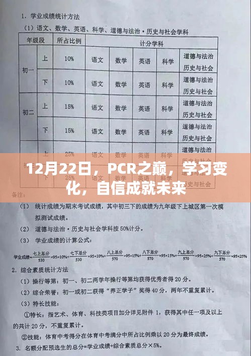 PCR之巔，學(xué)習(xí)變革，自信塑造未來(lái)之路