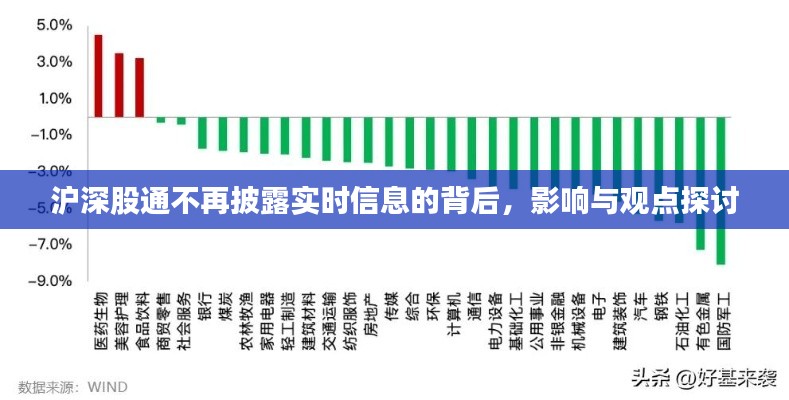 滬深股通實時信息不再披露背后的影響及觀點探討