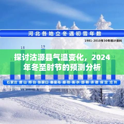 沽源縣氣溫變化探討與2024年冬至?xí)r節(jié)預(yù)測分析