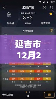 延吉市12月22日直播回顧，探尋冬日城市脈搏