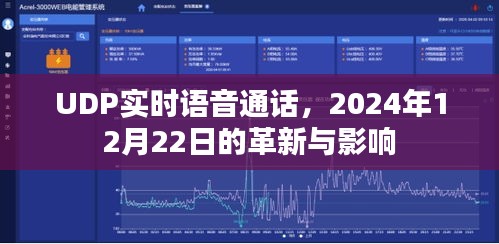 UDP實時語音通話革新，2024年12月22日的變革與影響分析