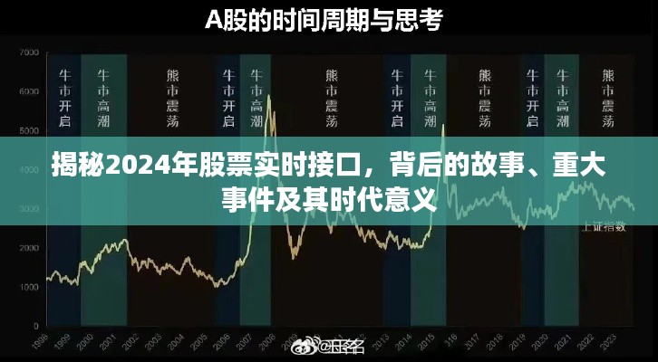 揭秘2024年股票實(shí)時(shí)接口背后的故事與時(shí)代意義，重大事件深度剖析