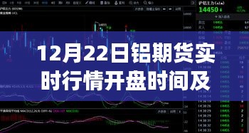 鋁期貨實(shí)時行情分析，市場走勢預(yù)測與開盤時間解讀