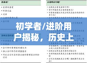 揭秘繪畫模式，歷史上的12月22日實時繪畫模式詳解與操作指南（初學(xué)者與進階用戶必看）