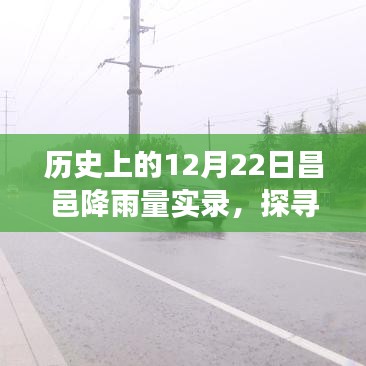 歷史上的昌邑降雨實(shí)錄，探尋天氣變遷的足跡在12月22日這一天