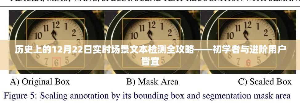 歷史上的實(shí)時(shí)場景文本檢測全攻略，初學(xué)者與進(jìn)階用戶必讀指南